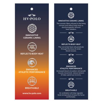Schabracke HVP-Pro performance Dressur -  Navy